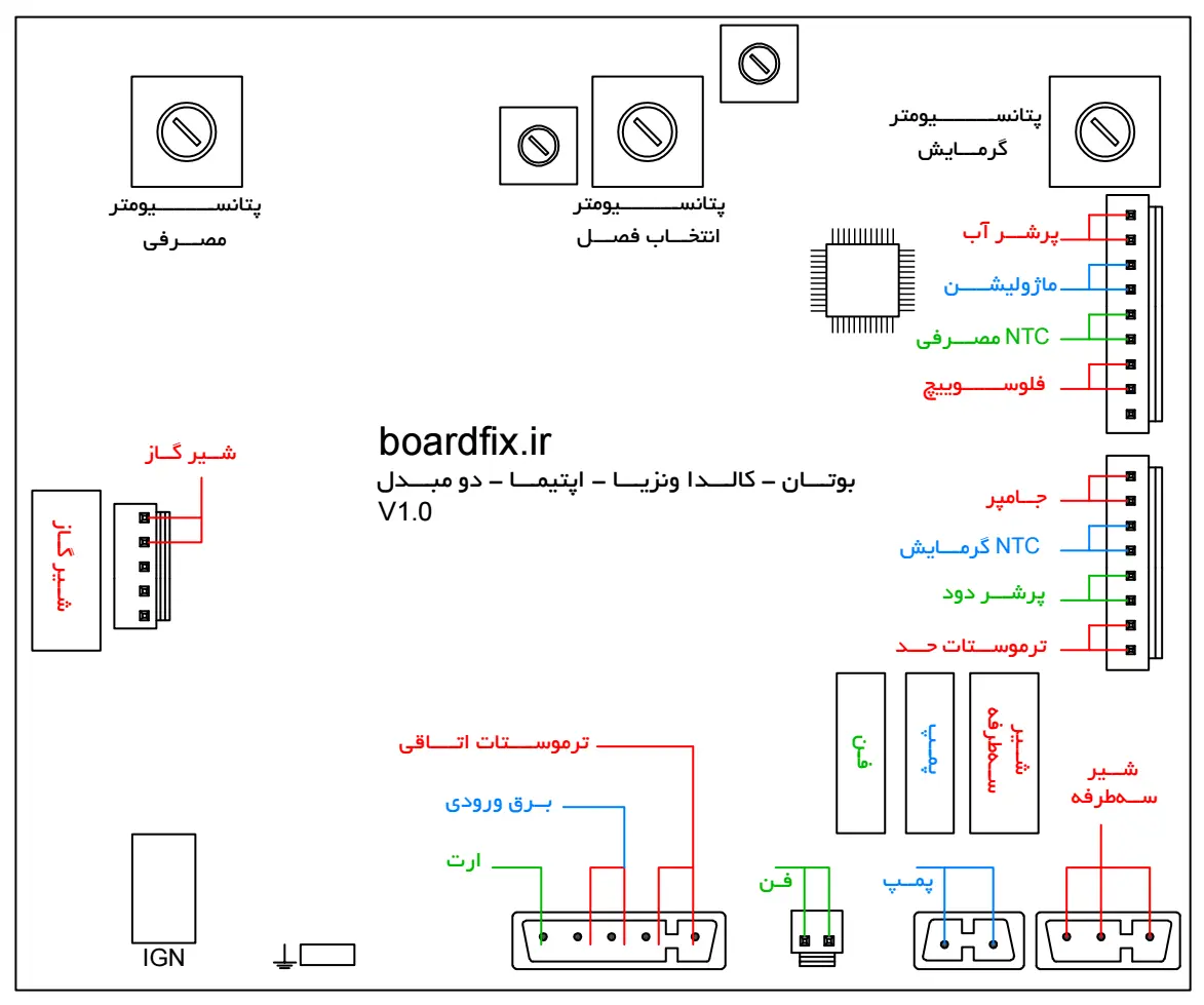 نقشه برد پکیج بوتان، مدل کالدا ونزیا و اپتیما - دو مبدل