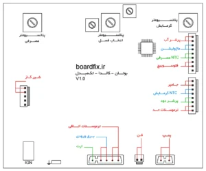 نقشه برد پکیج بوتان، مدل کالدا ونزیا - تک مبدل