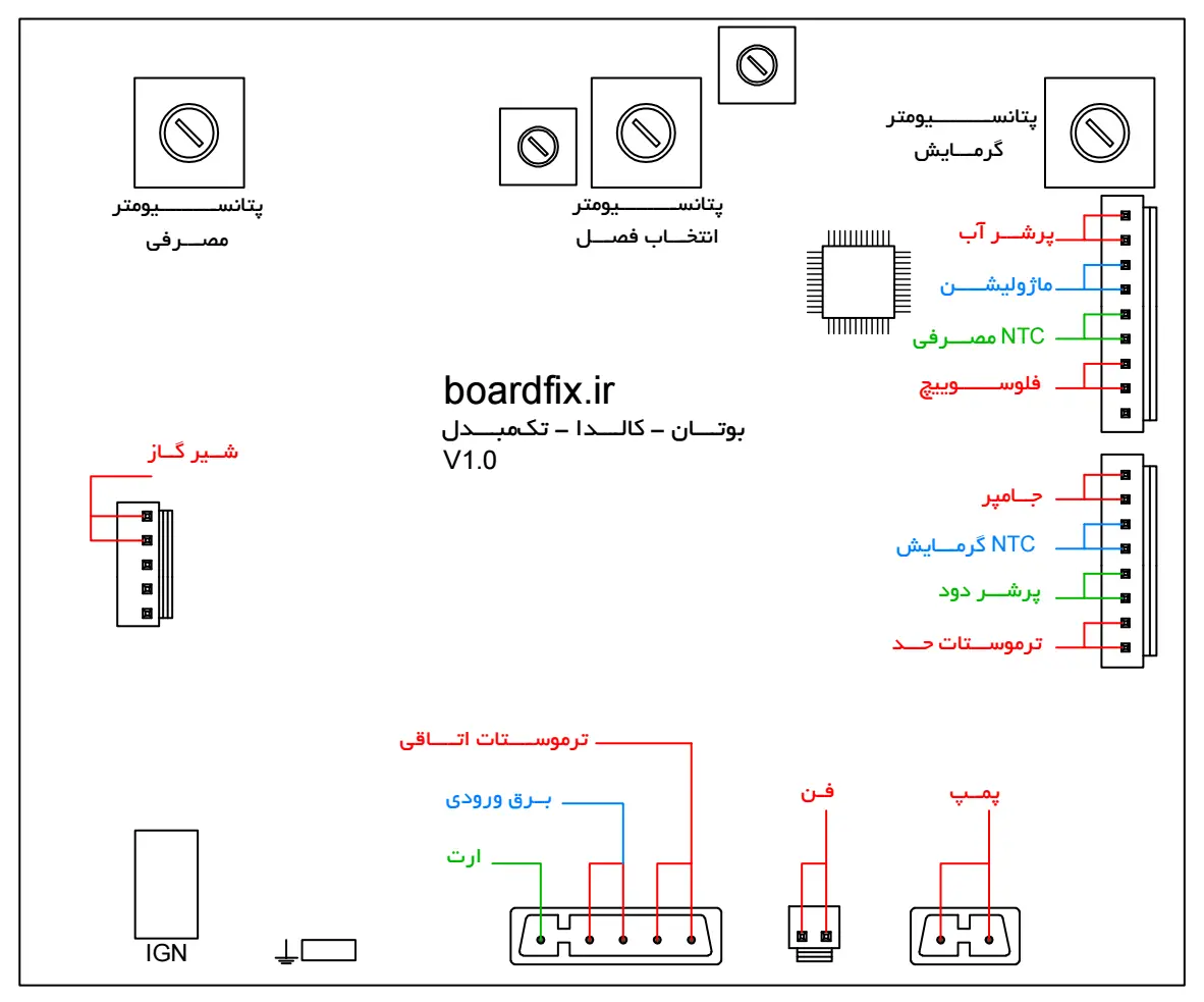 نقشه برد پکیج بوتان، مدل کالدا ونزیا - تک مبدل