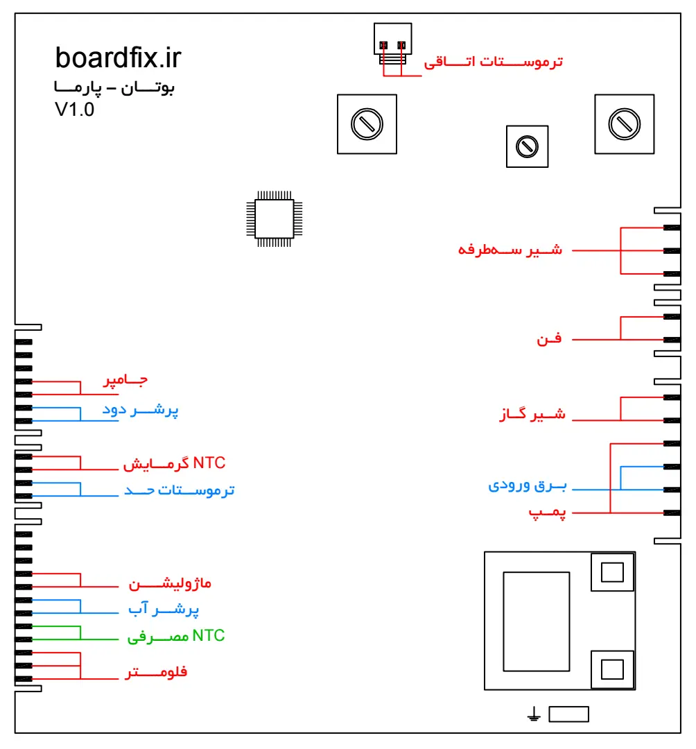 نقشه برد پکیج بوتان، مدل پارما