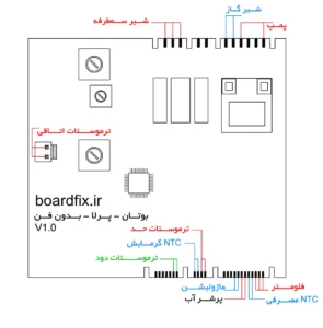 نقشه برد پکیج بوتان، مدل پرلا - بدون فن