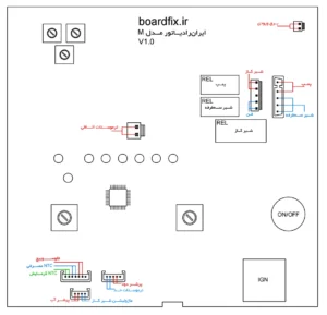 نقشه برد پکیج ایران رادیاتور مدل M