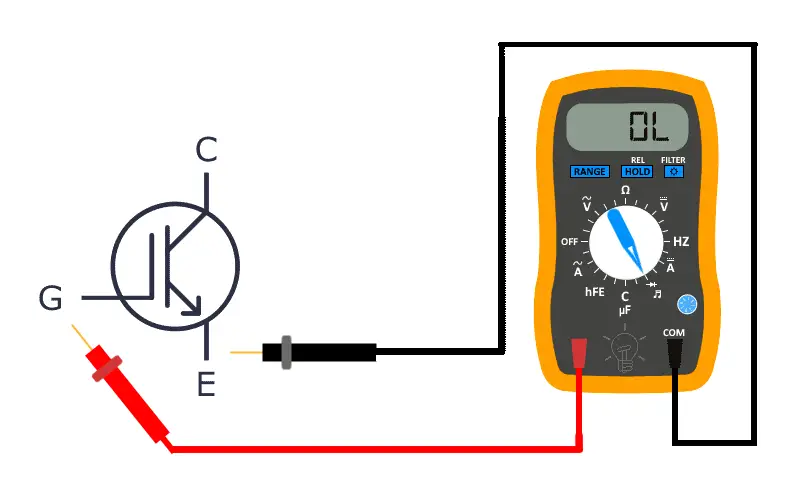 بررسی اتصال بین گیت و امیتر