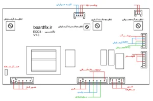 نقشه برد پکیج گرم ایران (BAXI) - مدل ECO3