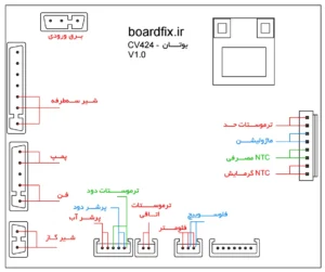نقشه برد پکیج بوتان، مدل CV424s