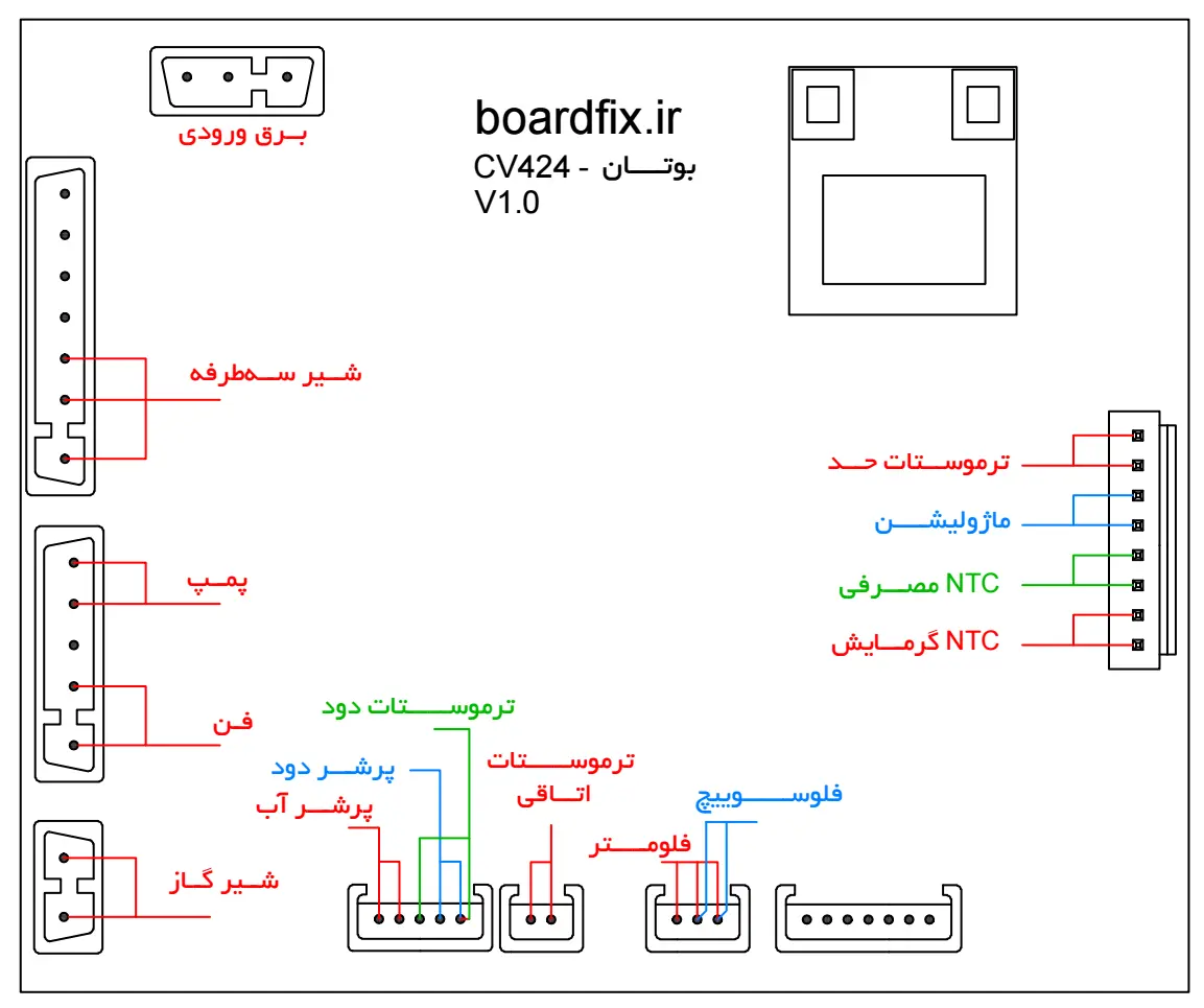 نقشه برد پکیج بوتان، مدل CV424s